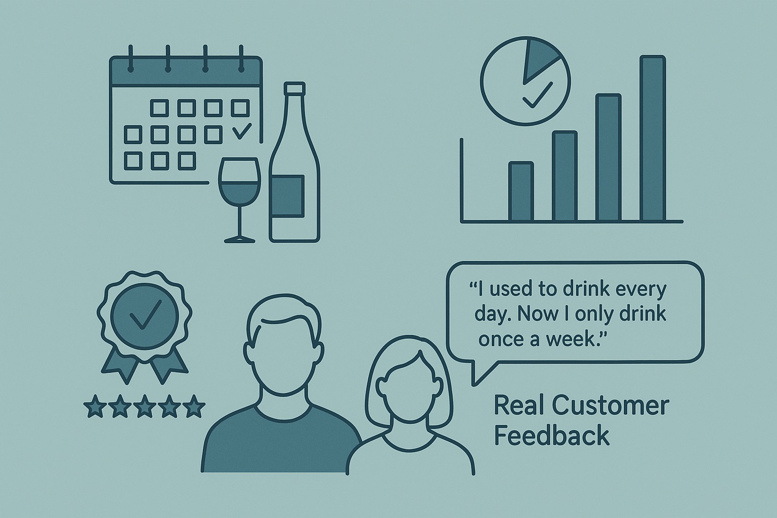Customer Feedback